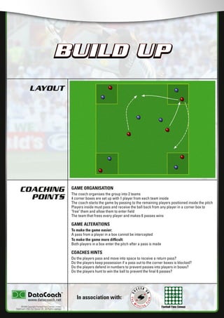 Football Fans Census
LAYOUT
COACHING
POINTS
In association with:
©2006 Copyright Football Fans Central Limited,
DataCoach USA. Inc, Soccer UK. All Rights reserved.
www.datacoach.net
BUILD UP
GAME ORGANISATION
The coach organises the group into 2 teams
4 corner boxes are set up with 1 player from each team inside
The coach starts the game by passing to the remaining players positioned inside the pitch
Players inside must pass and receive the ball back from any player in a corner box to
"free" them and allow them to enter ﬁeld
The team that frees every player and makes 6 passes wins
GAME ALTERATIONS
To make the game easier:
A pass from a player in a box cannot be intercepted
To make the game more difﬁcult:
Both players in a box enter the pitch after a pass is made
COACHES HINTS
Do the players pass and move into space to receive a return pass?
Do the players keep possession if a pass out to the corner boxes is blocked?
Do the players defend in numbers to prevent passes into players in boxes?
Do the players hunt to win the ball to prevent the ﬁnal 6 passes?
BUILD UP
������������������������ �����������������
 