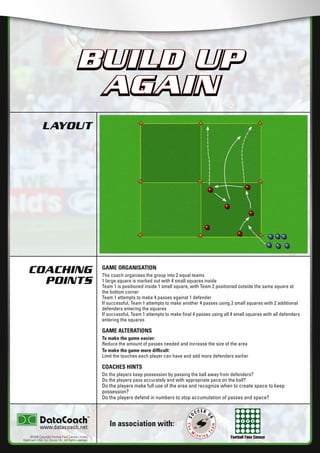 Football Fans Census
LAYOUT
COACHING
POINTS
In association with:
©2006 Copyright Football Fans Central Limited,
DataCoach USA. Inc, Soccer UK. All Rights reserved.
www.datacoach.net
BUILD UP
AGAIN
GAME ORGANISATION
The coach organises the group into 2 equal teams
1 large square is marked out with 4 small squares inside
Team 1 is positioned inside 1 small square, with Team 2 positioned outside the same square at
the bottom corner
Team 1 attempts to make 4 passes against 1 defender
If successful, Team 1 attempts to make another 4 passes using 2 small squares with 2 additional
defenders entering the squares
If successful, Team 1 attempts to make ﬁnal 4 passes using all 4 small squares with all defenders
entering the squares
GAME ALTERATIONS
To make the game easier:
Reduce the amount of passes needed and increase the size of the area
To make the game more difﬁcult:
Limit the touches each player can have and add more defenders earlier
COACHES HINTS
Do the players keep possession by passing the ball away from defenders?
Do the players pass accurately and with appropriate pace on the ball?
Do the players make full use of the area and recognize when to create space to keep
possession?
Do the players defend in numbers to stop accumulation of passes and space?
BUILD UP
AGAIN
������������������������ �����������������
 