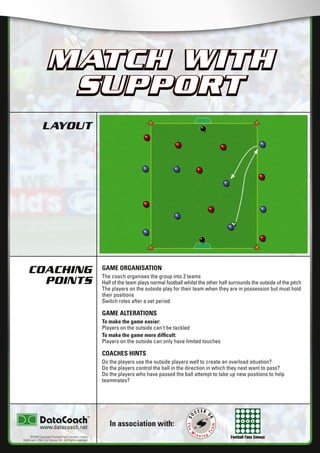 Football Fans Census
LAYOUT
COACHING
POINTS
In association with:
©2006 Copyright Football Fans Central Limited,
DataCoach USA. Inc, Soccer UK. All Rights reserved.
www.datacoach.net
MATCH WITH
SUPPORT
GAME ORGANISATION
The coach organises the group into 2 teams
Half of the team plays normal football whilst the other half surrounds the outside of the pitch
The players on the outside play for their team when they are in possession but must hold
their positions
Switch roles after a set period
GAME ALTERATIONS
To make the game easier:
Players on the outside can't be tackled
To make the game more difﬁcult:
Players on the outside can only have limited touches
COACHES HINTS
Do the players use the outside players well to create an overload situation?
Do the players control the ball in the direction in which they next want to pass?
Do the players who have passed the ball attempt to take up new positions to help
teammates?
MATCH WITH
SUPPORT
������������������������ �����������������
 