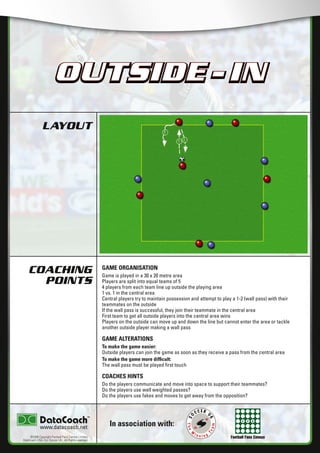 Football Fans Census
LAYOUT
COACHING
POINTS
In association with:
©2006 Copyright Football Fans Central Limited,
DataCoach USA. Inc, Soccer UK. All Rights reserved.
www.datacoach.net
OUTSIDE - IN
GAME ORGANISATION
Game is played in a 30 x 20 metre area
Players are split into equal teams of 5
4 players from each team line up outside the playing area
1 vs. 1 in the central area
Central players try to maintain possession and attempt to play a 1-2 (wall pass) with their
teammates on the outside
If the wall pass is successful, they join their teammate in the central area
First team to get all outside players into the central area wins
Players on the outside can move up and down the line but cannot enter the area or tackle
another outside player making a wall pass
GAME ALTERATIONS
To make the game easier:
Outside players can join the game as soon as they receive a pass from the central area
To make the game more difﬁcult:
The wall pass must be played ﬁrst touch
COACHES HINTS
Do the players communicate and move into space to support their teammates?
Do the players use well weighted passes?
Do the players use fakes and moves to get away from the opposition?
OUTSIDE - IN
������������������������ �����������������
 