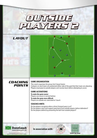 Football Fans Census
LAYOUT
COACHING
POINTS
In association with:
©2006 Copyright Football Fans Central Limited,
DataCoach USA. Inc, Soccer UK. All Rights reserved.
www.datacoach.net
OUTSIDE
PLAYERS 2
GAME ORGANISATION
The coach organises the group into 2 equal teams
2 players on each team are positioned either side of the goal that their team are attacking
Players must pass to outside players and receive back before attempting to score
GAME ALTERATIONS
To make the game easier:
Players can score in normal fashion
To make the game more difﬁcult:
Players on outside are restricted to 1 touch
COACHES HINTS
Do the players recognize when a direct forward pass is on?
Do the players react and support pass back from outside players before defenders?
Do the players defend by preventing the ball from outside players?
OUTSIDE
PLAYERS 2
������������������������ �����������������
 