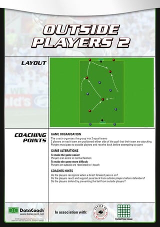 Football Fans Census
LAYOUT
COACHING
POINTS
In association with:
©2006 Copyright Football Fans Central Limited,
DataCoach ...