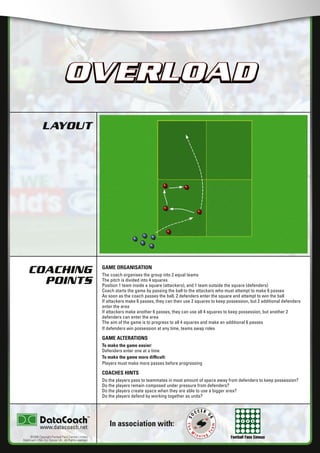 Football Fans Census
LAYOUT
COACHING
POINTS
In association with:
©2006 Copyright Football Fans Central Limited,
DataCoach USA. Inc, Soccer UK. All Rights reserved.
www.datacoach.net
OVERLOAD
GAME ORGANISATION
The coach organises the group into 2 equal teams
The pitch is divided into 4 squares
Position 1 team inside a square (attackers), and 1 team outside the square (defenders)
Coach starts the game by passing the ball to the attackers who must attempt to make 6 passes
As soon as the coach passes the ball, 2 defenders enter the square and attempt to win the ball
If attackers make 6 passes, they can then use 2 squares to keep possession, but 2 additional defenders
enter the area
If attackers make another 6 passes, they can use all 4 squares to keep possession, but another 2
defenders can enter the area
The aim of the game is to progress to all 4 squares and make an additional 6 passes
If defenders win possession at any time, teams swap roles
GAME ALTERATIONS
To make the game easier:
Defenders enter one at a time
To make the game more difﬁcult:
Players must make more passes before progressing
COACHES HINTS
Do the players pass to teammates in most amount of space away from defenders to keep possession?
Do the players remain composed under pressure from defenders?
Do the players create space when they are able to use a bigger area?
Do the players defend by working together as units?
OVERLOAD
������������������������ �����������������
 