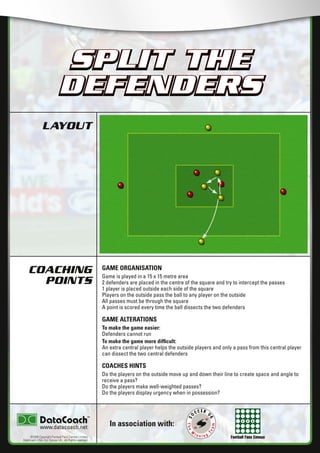 Football Fans Census
LAYOUT
COACHING
POINTS
In association with:
©2006 Copyright Football Fans Central Limited,
DataCoach USA. Inc, Soccer UK. All Rights reserved.
www.datacoach.net
SPLIT THE
DEFENDERS
GAME ORGANISATION
Game is played in a 15 x 15 metre area
2 defenders are placed in the centre of the square and try to intercept the passes
1 player is placed outside each side of the square
Players on the outside pass the ball to any player on the outside
All passes must be through the square
A point is scored every time the ball dissects the two defenders
GAME ALTERATIONS
To make the game easier:
Defenders cannot run
To make the game more difﬁcult:
An extra central player helps the outside players and only a pass from this central player
can dissect the two central defenders
COACHES HINTS
Do the players on the outside move up and down their line to create space and angle to
receive a pass?
Do the players make well-weighted passes?
Do the players display urgency when in possession?
SPLIT THE
DEFENDERS
������������������������ �����������������
 