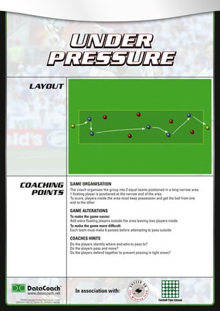 Football Fans Census
LAYOUT
COACHING
POINTS
In association with:
©2006 Copyright Football Fans Central Limited,
DataCoach USA. Inc, Soccer UK. All Rights reserved.
www.datacoach.net
UNDER
PRESSURE
GAME ORGANISATION
The coach organises the group into 2 equal teams positioned in a long narrow area
1 ﬂoating player is positioned at the narrow end of the area
To score, players inside the area must keep possession and get the ball from one
end to the other
GAME ALTERATIONS
To make the game easier:
Add extra ﬂoating players outside the area leaving less players inside
To make the game more difﬁcult:
Each team must make 6 passes before attempting to pass outside
COACHES HINTS
Do the players identify where and who to pass to?
Do the players pass and move?
Do the players defend together to prevent passing in tight areas?
UNDER
PRESSURE
������������������������ �����������������
 