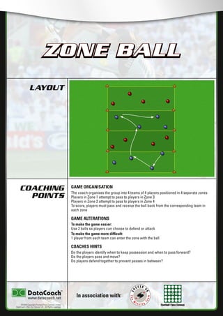 Football Fans Census
LAYOUT
COACHING
POINTS
In association with:
©2006 Copyright Football Fans Central Limited,
DataCoach USA. Inc, Soccer UK. All Rights reserved.
www.datacoach.net
ZONE BALL
GAME ORGANISATION
The coach organises the group into 4 teams of 4 players positioned in 4 separate zones
Players in Zone 1 attempt to pass to players in Zone 3
Players in Zone 2 attempt to pass to players in Zone 4
To score, players must pass and receive the ball back from the corresponding team in
each zone
GAME ALTERATIONS
To make the game easier:
Use 2 balls so players can choose to defend or attack
To make the game more difﬁcult:
1 player from each team can enter the zone with the ball
COACHES HINTS
Do the players identify when to keep possession and when to pass forward?
Do the players pass and move?
Do players defend together to prevent passes in between?
ZONE BALL
������������������������ �����������������
 