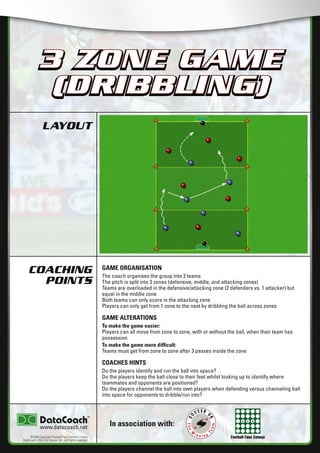 Football Fans Census
LAYOUT
COACHING
POINTS
In association with:
©2006 Copyright Football Fans Central Limited,
DataCoach USA. Inc, Soccer UK. All Rights reserved.
www.datacoach.net
3 ZONE GAME
(DRIBBLING)
GAME ORGANISATION
The coach organises the group into 2 teams
The pitch is split into 3 zones (defensive, middle, and attacking zones)
Teams are overloaded in the defensive/attacking zone (2 defenders vs. 1 attacker) but
equal in the middle zone
Both teams can only score in the attacking zone
Players can only get from 1 zone to the next by dribbling the ball across zones
GAME ALTERATIONS
To make the game easier:
Players can all move from zone to zone, with or without the ball, when their team has
possession
To make the game more difﬁcult:
Teams must get from zone to zone after 3 passes inside the zone
COACHES HINTS
Do the players identify and run the ball into space?
Do the players keep the ball close to their feet whilst looking up to identify where
teammates and opponents are positioned?
Do the players channel the ball into own players when defending versus channeling ball
into space for opponents to dribble/run into?
3 ZONE GAME
(DRIBBLING)
������������������������ �����������������
 