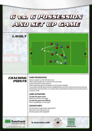 Football Fans Census
LAYOUT
COACHING
POINTS
In association with:
©2006 Copyright Football Fans Central Limited,
DataCoach USA. Inc, Soccer UK. All Rights reserved.
www.datacoach.net
6 vs. 6 POSSESSION
AND SET UP GAME
GAME ORGANISATION
Game is played in a 30 x 20 metre area
Field is split equally into a central and 2 end zones
A goal is placed on each end line
Teams play keep away and attempt to put 5 passes together
If successful, the 6th pass must be a weighted pass out of the central zone into an end zone
A teammate must time their run so they make a shot before the ball runs out of the zone or
comes to a halt
GAME ALTERATIONS
To make the game easier:
Make the central zone bigger
To make the game more difﬁcult:
Place a goalkeeper in each goal
COACHES HINTS
Do the players support their teammates?
Does the runner time their run?
Are the passes well weighted?
6 vs. 6 POSSESSION
AND SET UP GAME
������������������������ �����������������
 