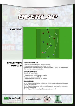 Football Fans Census
LAYOUT
COACHING
POINTS
In association with:
©2006 Copyright Football Fans Central Limited,
DataCoach USA. Inc, Soccer UK. All Rights reserved.
www.datacoach.net
OVERLAP
GAME ORGANISATION
The coach organises the group into 2 equal teams
2 channels are marked out on each side of the pitch
Players can run with the ball into the channel or receive a pass in the channel when
their team has possession of the ball
GAME ALTERATIONS
To make the game easier:
Players can stand in the channel at any time
To make the game more difﬁcult:
Players have limited touches in the channel
COACHES HINTS
Do the players use the channel effectively to create an overload situation or create
space to receive a pass?
Do the players in the channel make correct decisions to pass quickly or travel with
the ball to gain ground?
Do the players defend by cutting off passes into the channel?
OVERLAP
������������������������ �����������������
 