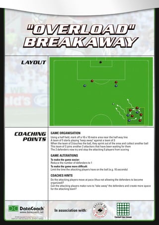 Football Fans Census
LAYOUT
COACHING
POINTS
In association with:
©2006 Copyright Football Fans Central Limited,
DataCoach USA. Inc, Soccer UK. All Rights reserved.
www.datacoach.net
"OVERLOAD"
BREAKAWAY
GAME ORGANISATION
Using a half ﬁeld, mark off a 10 x 10 metre area near the half way line
A team of 5 starts playing "keep away" against a team of 3
When the team of 3 touches the ball, they sprint out of the area and collect another ball
This team of 3 joins another 2 attackers that have been waiting for them
The 2 defenders now try and stop the attacking 5 players from scoring
GAME ALTERATIONS
To make the game easier:
Reduce the number of defenders to 1
To make the game more difﬁcult:
Limit the time the attacking players have on the ball (e.g. 10 seconds)
COACHES HINTS
Do the attacking players move at pace (thus not allowing the defenders to become
organized)?
Can the attacking players make runs to "take away" the defenders and create more space
for the attacking team?
"OVERLOAD"
BREAKAWAY
������������������������ �����������������
 