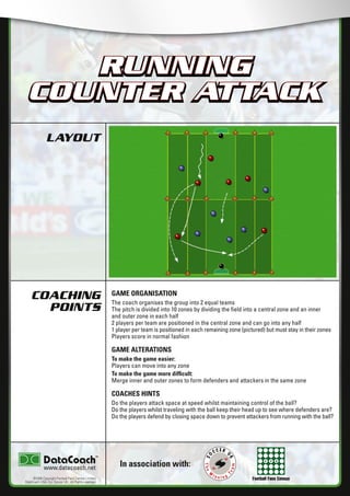 Football Fans Census
LAYOUT
COACHING
POINTS
In association with:
©2006 Copyright Football Fans Central Limited,
DataCoach USA. Inc, Soccer UK. All Rights reserved.
www.datacoach.net
RUNNING
COUNTER ATTACK
GAME ORGANISATION
The coach organises the group into 2 equal teams
The pitch is divided into 10 zones by dividing the ﬁeld into a central zone and an inner
and outer zone in each half
2 players per team are positioned in the central zone and can go into any half
1 player per team is positioned in each remaining zone (pictured) but must stay in their zones
Players score in normal fashion
GAME ALTERATIONS
To make the game easier:
Players can move into any zone
To make the game more difﬁcult:
Merge inner and outer zones to form defenders and attackers in the same zone
COACHES HINTS
Do the players attack space at speed whilst maintaining control of the ball?
Do the players whilst traveling with the ball keep their head up to see where defenders are?
Do the players defend by closing space down to prevent attackers from running with the ball?
RUNNING
COUNTER ATTACK
������������������������ �����������������
 