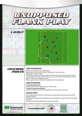 Football Fans Census
LAYOUT
COACHING
POINTS
In association with:
©2006 Copyright Football Fans Central Limited,
DataCoach USA. Inc, Soccer UK. All Rights reserved.
www.datacoach.net
UNOPPOSED
FLANK PLAY
GAME ORGANIZATION
Players are organised into 2 equal teams
Regular game rules except 1 player is positioned in each side zone
Any player can pass to them
These "ﬂank" players cannot be tackled and play for which ever team passes to them
If a team passes to them, the "ﬂank" player can run the length of the ﬁeld and cross the
ball for "their" team to attempt to score
When a goal is scored, the game is restarted from the goalkeeper
GAME ALTERATIONS
To make the game easier:
Players do not have to score ﬁrst touch off the cross
To make the game more difﬁcult:
Create a scoring zone where only 2 defenders and 2 attackers can enter
COACHES HINTS
Can attacking players tell their teammates (crossing player) where they want the ball
passed/crossed?
Do the players support their teammates and create options as soon as they have passed
the ball?
Are the "ﬂank" players utilized well to get out of trouble?
UNOPPOSED
FLANK PLAY
������������������������ �����������������
 