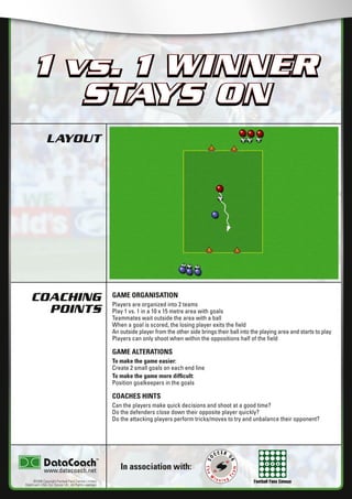 Football Fans Census
LAYOUT
COACHING
POINTS
In association with:
©2006 Copyright Football Fans Central Limited,
DataCoach USA. Inc, Soccer UK. All Rights reserved.
www.datacoach.net
1 vs. 1 WINNER
STAYS ON
GAME ORGANISATION
Players are organized into 2 teams
Play 1 vs. 1 in a 10 x 15 metre area with goals
Teammates wait outside the area with a ball
When a goal is scored, the losing player exits the ﬁeld
An outside player from the other side brings their ball into the playing area and starts to play
Players can only shoot when within the oppositions half of the ﬁeld
GAME ALTERATIONS
To make the game easier:
Create 2 small goals on each end line
To make the game more difﬁcult:
Position goalkeepers in the goals
COACHES HINTS
Can the players make quick decisions and shoot at a good time?
Do the defenders close down their opposite player quickly?
Do the attacking players perform tricks/moves to try and unbalance their opponent?
1 vs. 1 WINNER
STAYS ON
������������������������ �����������������
 