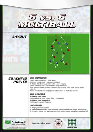 Football Fans Census
LAYOUT
COACHING
POINTS
In association with:
©2006 Copyright Football Fans Central Limited,
DataCoach USA. Inc, Soccer UK. All Rights reserved.
www.datacoach.net
6 vs. 6
MULTIBALL
GAME ORGANISATION
Players are organised into 2 equal teams
Each team must score in a pre-determined goal
On the coaches decision, an extra ball is passed into play
Players determine which ball(s) they are going to focus on
When a goal is scored, the game continues until the other ball is either scored or goes
out of play
Players from both teams can be positioned anywhere on the ﬁeld at any time
GAME ALTERATIONS
To make the game easier:
Introduce 4 corner goals instead of the 2 centre goals
To make the game more difﬁcult:
Position goalkeepers in the goals
COACHES HINTS
Do the players communicate?
Do the players demonstrate game awareness (especially when the 2nd ball is introduced)?
Do the players support their teammates and create options as soon as they have passed the ball?
6 vs. 6
MULTIBALL
������������������������ �����������������
 