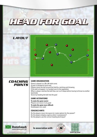 Football Fans Census
LAYOUT
COACHING
POINTS
In association with:
©2006 Copyright Football Fans Central Limited,
DataCoach USA. Inc, Soccer UK. All Rights reserved.
www.datacoach.net
HEAD FOR GOAL
GAME ORGANISATION
Game is played in a 30 x 40 metre area
A goal is situated at each end
Players move the ball around the ﬁeld by catching and throwing
If the ball is dropped, it is handed over to the opposition
When a player catches the ball they can run 5 steps before having to throw to another
teammate
Score by heading the ball into the goal
GAME ALTERATIONS
To make the game easier:
Players can score in any goal
To make the game more difﬁcult:
Goalkeepers are used
COACHES HINTS
Do the players move into space to create options for the passer?
Do the players display urgency when in possession?
Do the players use the correct heading technique?
HEAD FOR GOAL
������������������������ �����������������
 