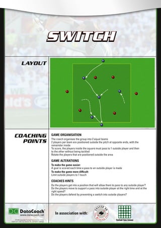 Football Fans Census
LAYOUT
COACHING
POINTS
In association with:
©2006 Copyright Football Fans Central Limited,
DataCoach USA. Inc, Soccer UK. All Rights reserved.
www.datacoach.net
SWITCH
GAME ORGANISATION
The coach organises the group into 2 equal teams
2 players per team are positioned outside the pitch at opposite ends, with the
remainder inside
To score, the players inside the square must pass to 1 outside player and then
to the other without being tackled
Rotate the players that are positioned outside the area
GAME ALTERATIONS
To make the game easier:
A goal is scored each time a pass to an outside player is made
To make the game more difﬁcult:
Limit outside players to 1 touch
COACHES HINTS
Do the players get into a position that will allow them to pass to any outside player?
Do the players move to support a pass into outside player at the right time and at the
right speed?
Do the players defend by preventing a switch into outside players?
SWITCH
������������������������ �����������������
 