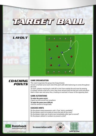 Football Fans Census
LAYOUT
COACHING
POINTS
In association with:
©2006 Copyright Football Fans Central Limited,
DataCoach USA. Inc, Soccer UK. All Rights reserved.
www.datacoach.net
TARGET BALL
GAME ORGANISATION
The coach organises the group into 2 equal teams
A zone is marked out at each end of the pitch with balls balancing on cones throughout
the area
To score, players must knock a ball off a cone from outside the end zone by passing
If a player knocks a ball off a cone, they must retrieve both the ball and cone and place
them in their own end zone; thus, creating an overload in favour of the opposing team
GAME ALTERATIONS
To make the game easier:
A goal can be scored from anywhere
To make the game more difﬁcult:
Limit the amount of target balls
COACHES HINTS
Do the players keep possession until a "free" shot is available?
Do the players pass accurately to knock the ball off the cone?
Do the players make use of extra man immediately after goal is scored?
Do the players defend in numbers to prevent a shot?
TARGET BALL
������������������������ �����������������
 