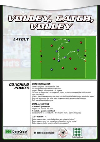 Football Fans Census
LAYOUT
COACHING
POINTS
In association with:
©2006 Copyright Football Fans Central Limited,
DataCoach USA. Inc, Soccer UK. All Rights reserved.
www.datacoach.net
VOLLEY, CATCH,
VOLLEY
GAME ORGANIZATION
Game is played in a 30 x 30 metre area
Full-size goals are placed on the end lines
Players are split equally into a 7 vs. 7 game
The team in possession can only volley a pass to their teammates (the ball is kicked
from their hands)
When a player has caught the ball, they can run 5 steps before shooting or volleying a pass
If the ball is dropped, the other team gets possession where the ball bounced
Both teams have goalkeepers
GAME ALTERATIONS
To make the game easier:
Players can score in any goal
To make the game more difﬁcult:
Goals can only be scored with a direct volley from a teammate's pass
COACHES HINTS
Do the players use a controlled and correct volley technique?
Do the players move into space to create options for the passer?
Do the players display urgency when in possession?
VOLLEY, CATCH,
VOLLEY
������������������������ �����������������
 