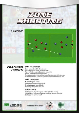 Football Fans Census
LAYOUT
COACHING
POINTS
In association with:
©2006 Copyright Football Fans Central Limited,
DataCoach USA. Inc, Soccer UK. All Rights reserved.
www.datacoach.net
ZONE
SHOOTING
GAME ORGANISATION
Game is played in a 30 x 20 metre area
Full-size goals are placed on the end lines
Play 4 defenders against 2 attackers in each half
Players look for shooting opportunities
Teams are awarded 2 points if they score from their own defensive zone
Teams are awarded 1 point for a goal scored within the attacking zone
GAME ALTERATIONS
To make the game easier:
Award 1 point if the shot is on target
To make the game more difﬁcult:
Position goalkeepers in each goal
COACHES HINTS
Do the players play with urgency and keep the ball moving?
Do the players shoot when balanced or do they "snatch" their shot?
Do the players communicate?
ZONE
SHOOTING
�������������� �����������������
 