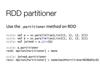 RDD partitioner
 