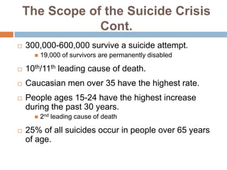 The Scope of the Suicide Crisis
                Cont.
   300,000-600,000 survive a suicide attempt.
         19,000 of survivors are permanently disabled

   10th/11th leading cause of death.
   Caucasian men over 35 have the highest rate.
   People ages 15-24 have the highest increase
    during the past 30 years.
         2nd leading cause of death

   25% of all suicides occur in people over 65 years
    of age.
 