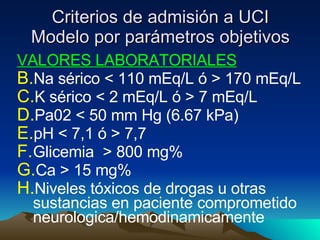 Criterios de admisión a UCI Modelo por parámetros objetivos VALORES LABORATORIALES Na sérico < 110 mEq/L ó > 170 mEq/L K sérico < 2 mEq/L ó > 7 mEq/L Pa02 < 50 mm Hg (6.67 kPa) pH < 7,1 ó > 7,7 Glicemia  > 800 mg% Ca > 15 mg% Niveles tóxicos de drogas u otras sustancias en paciente comprometido neurologica/hemodinamicamente 