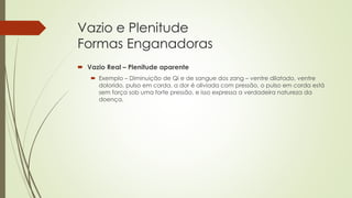 Vazio e Plenitude
Formas Enganadoras
 Vazio Real – Plenitude aparente
 Exemplo – Diminuição de Qi e de sangue dos zang – ventre dilatado, ventre
dolorido, pulso em corda, a dor é aliviada com pressão, o pulso em corda está
sem força sob uma forte pressão, e isso expressa a verdadeira natureza da
doença.
 