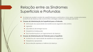 Relação entre as Síndromes
Superficiais e Profundas
 As doenças podem evoluir do superficial para o profundo e vice-versa, e esses processos
evolutivos da doença são a luta entre a energia correta e a energia perversa.
 Causas da Interiorização do Superficial para o Profundo.
 diminuição da capacidade de resistência do organismo (Qi correto)
 agressão
 abundância de energia nociva
 terapêutica inadequada
 Essa transformação é um agravamento da doença.
 Causas da Exteriorização do Profundo para a Superfície
 Acréscimo da capacidade de resistência do organismo
 Terapêutica apropriada
 Essa evolução expressa a melhora da doença.
 