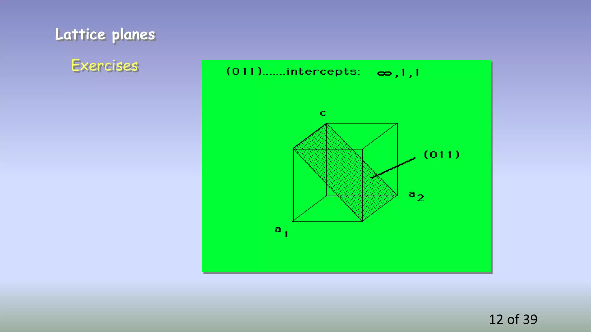 12 of 39
Lattice planes
Exercises
 