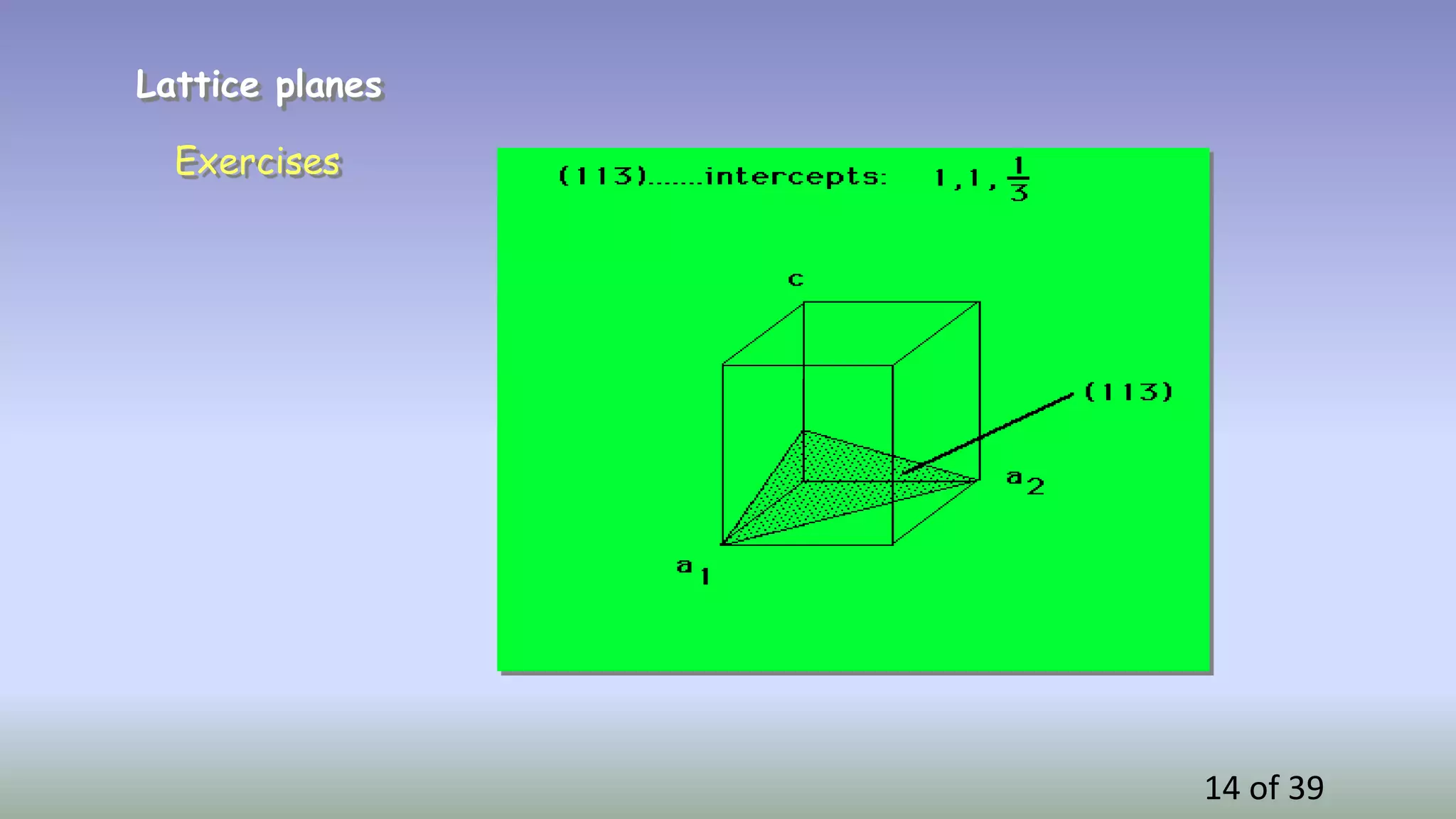 14 of 39
Lattice planes
Exercises
 
