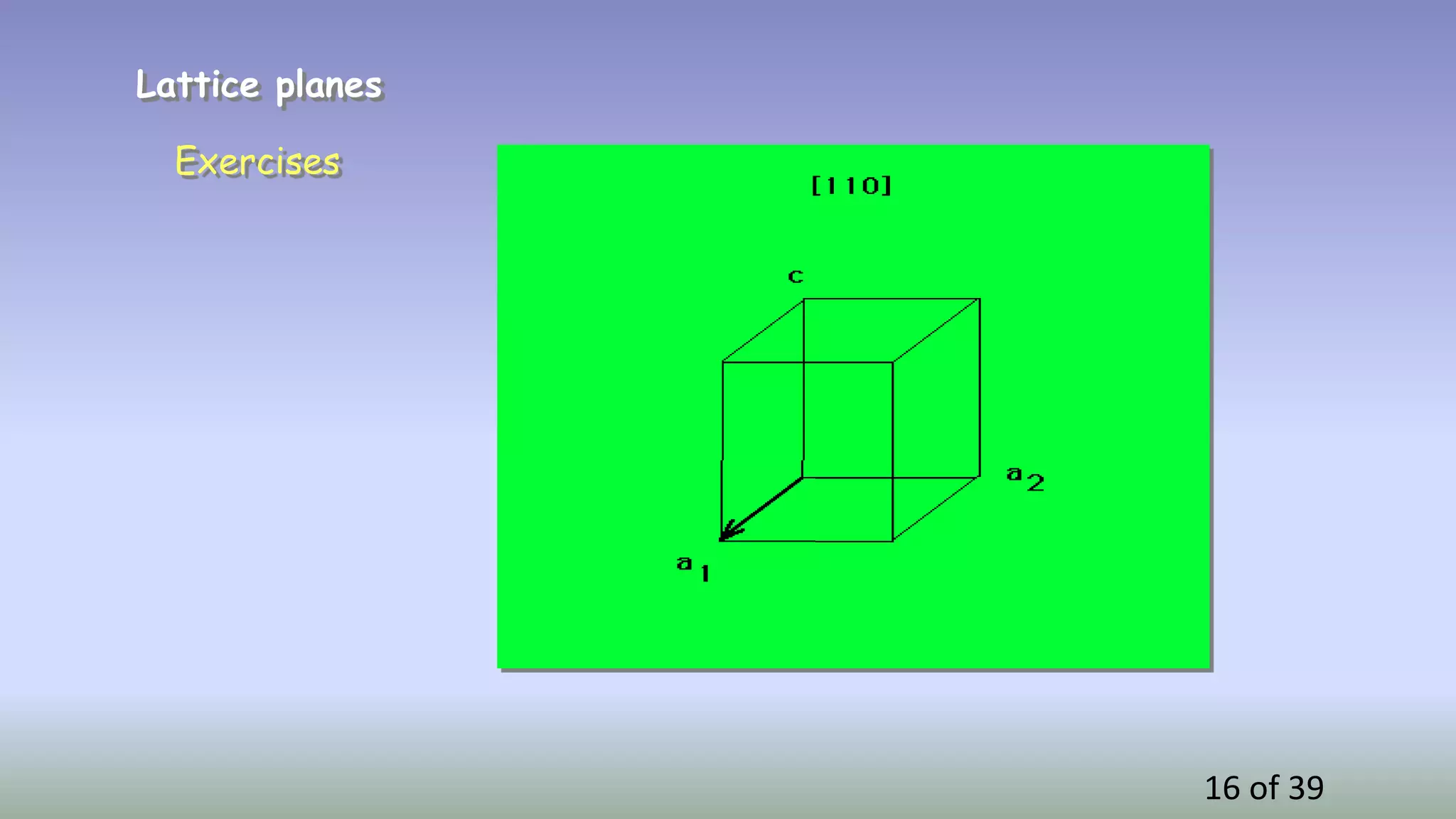 16 of 39
Lattice planes
Exercises
 