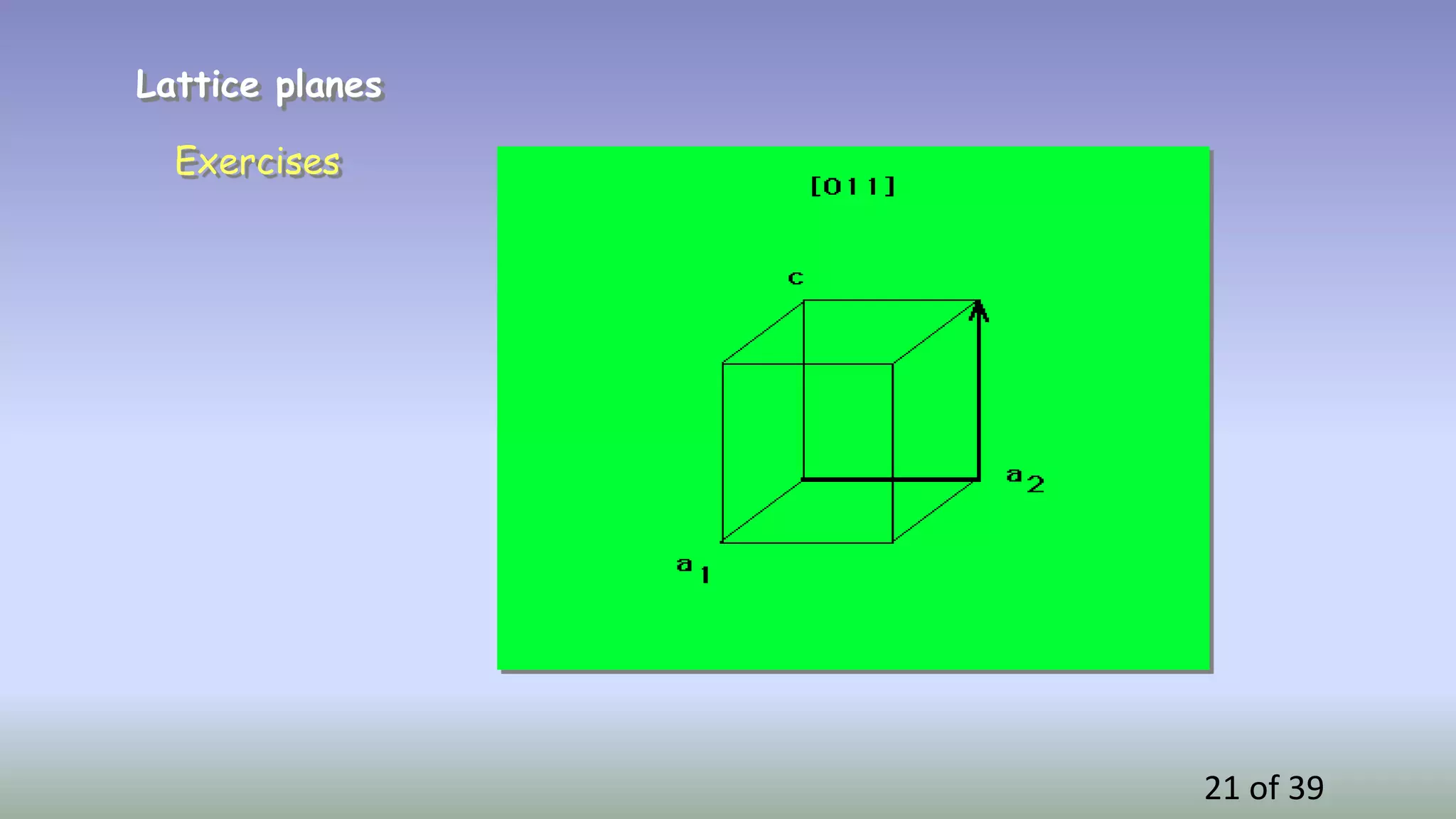 21 of 39
Lattice planes
Exercises
 