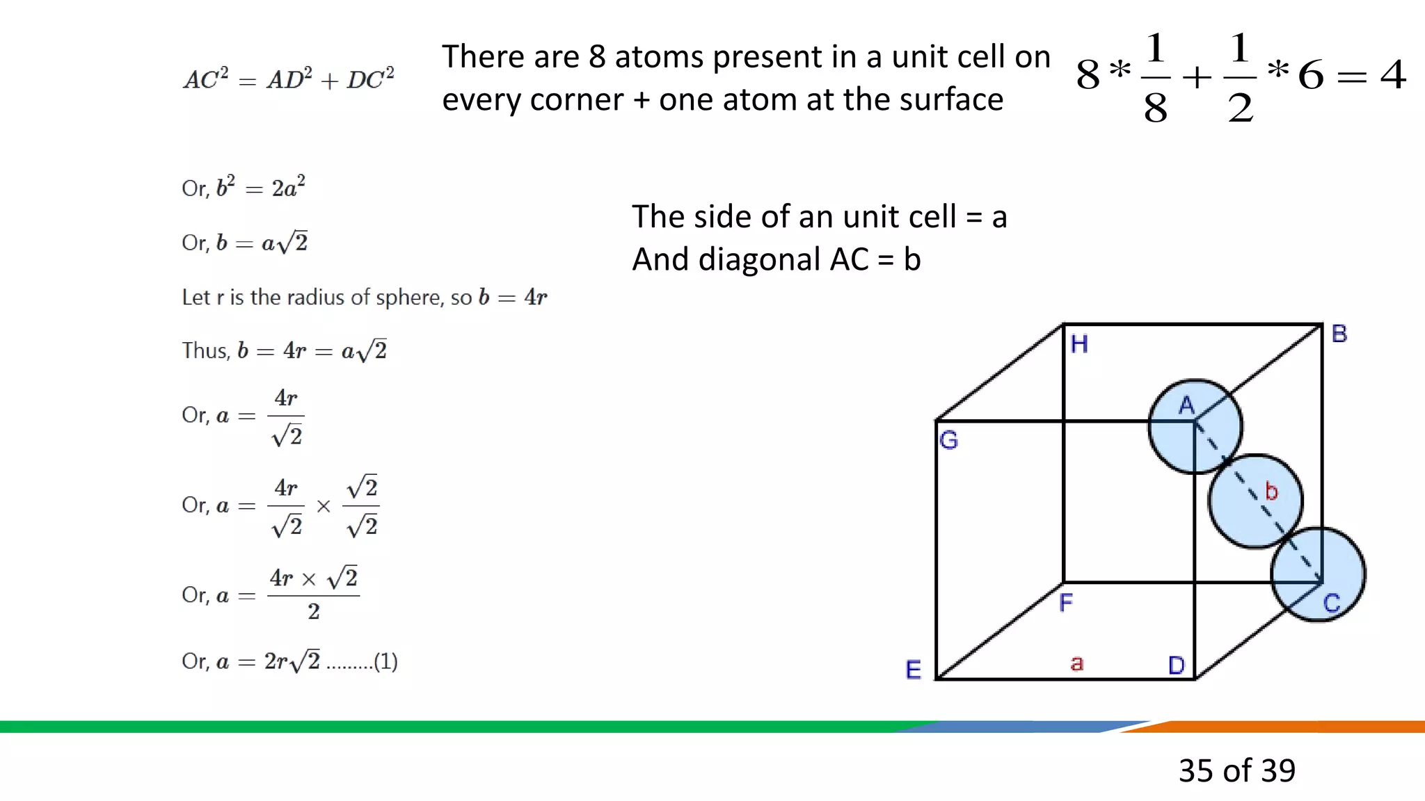 35 of 39
4
6
*
2
1
8
1
*
8 

The side of an unit cell = a
And diagonal AC = b
There are 8 atoms present in a unit cell on
every corner + one atom at the surface
 