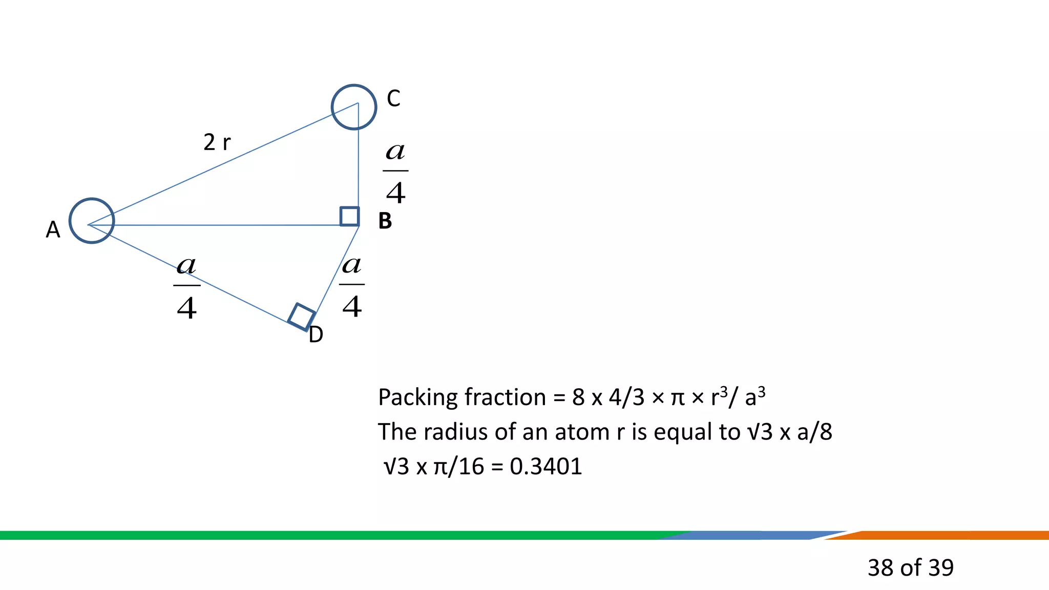 38 of 39
Packing fraction = 8 x 4/3 × π × r3/ a3
The radius of an atom r is equal to √3 x a/8
√3 x π/16 = 0.3401
2 r
4
a
4
a
4
a
A B
C
D
 