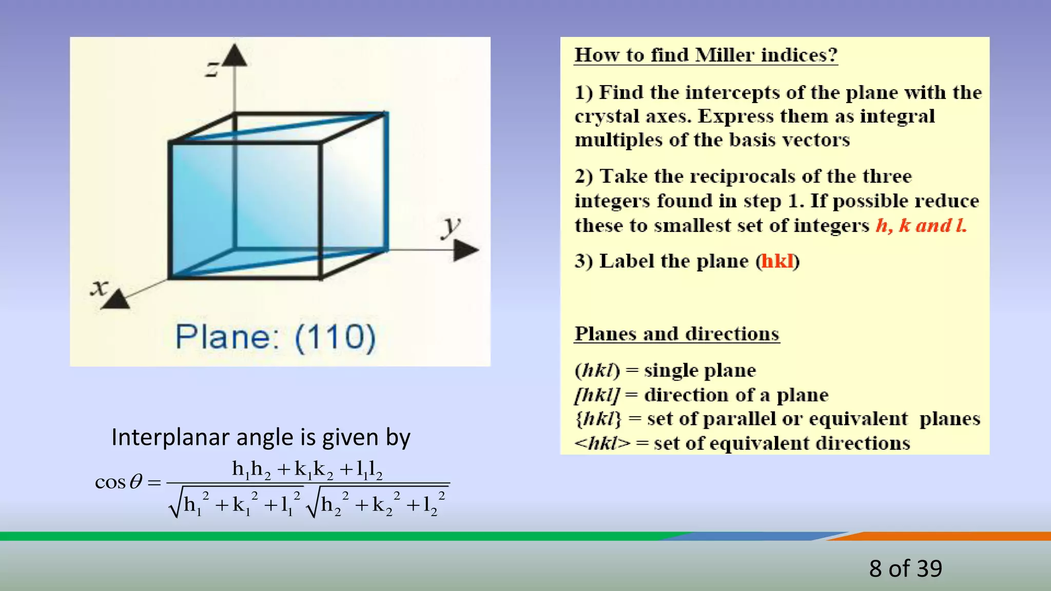 8 of 39
Interplanar angle is given by
1 2 1 2 1 2
2 2 2 2 2 2
1 1 1 2 2 2
h h k k l l
cos
h k l h k l

 

   
 
