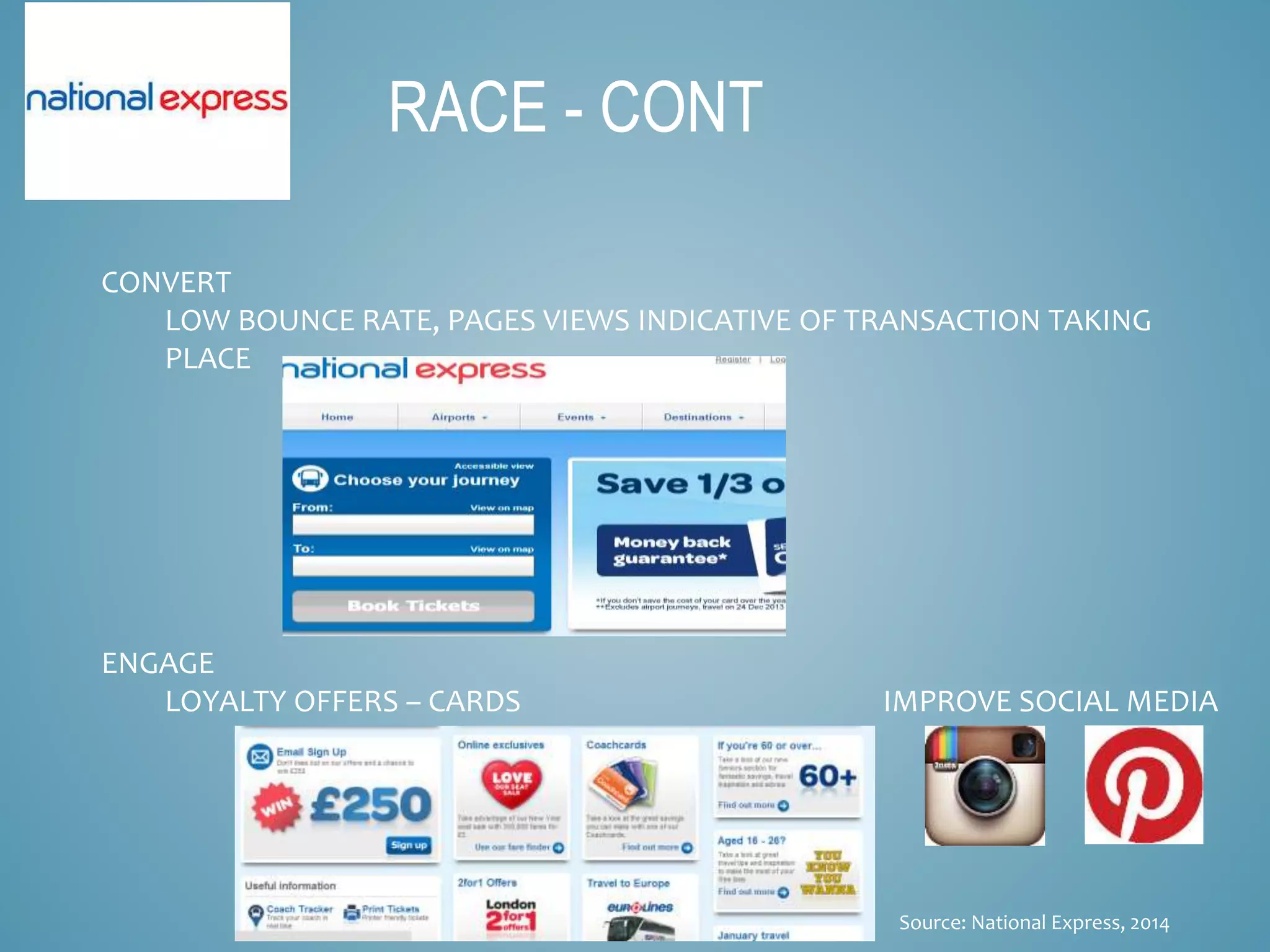 RACE - CONT
CONVERT
LOW BOUNCE RATE, PAGES VIEWS INDICATIVE OF TRANSACTION TAKING
PLACE
ENGAGE
LOYALTY OFFERS – CARDS IMPROVE SOCIAL MEDIA
Source: National Express, 2014
 