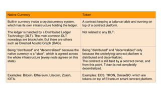 Native Currency Token
Built-in currency inside a cryptocurrency system,
which has its own infrastructure holding the ledger.
A contract keeping a balance table and running on
top of a contract platform.
The ledger is handled by a Distributed Ledger
Technology (DLT). The most common DLT
nowadays are blockchain. But there are others
such as Directed Acyclic Graph (DAG).
Not related to any DLT.
Being "distributed" and "decentralized" because the
native currency is a "state", which is agreed across
the whole infrastructure (every node agrees on this
state).
Being "distributed" and "decentralized" only
because the underlying contract platform is
distributed and decentralized.
The contract is still held by a contract owner, and
from this point, Token is not completely
decentralized.
Examples: Bitcoin, Ethereum, Litecoin, Zcash,
IOTA.
Examples: EOS, TRON, OmiseGO, which are
tokens on top of Ethereum smart contract platform.
 