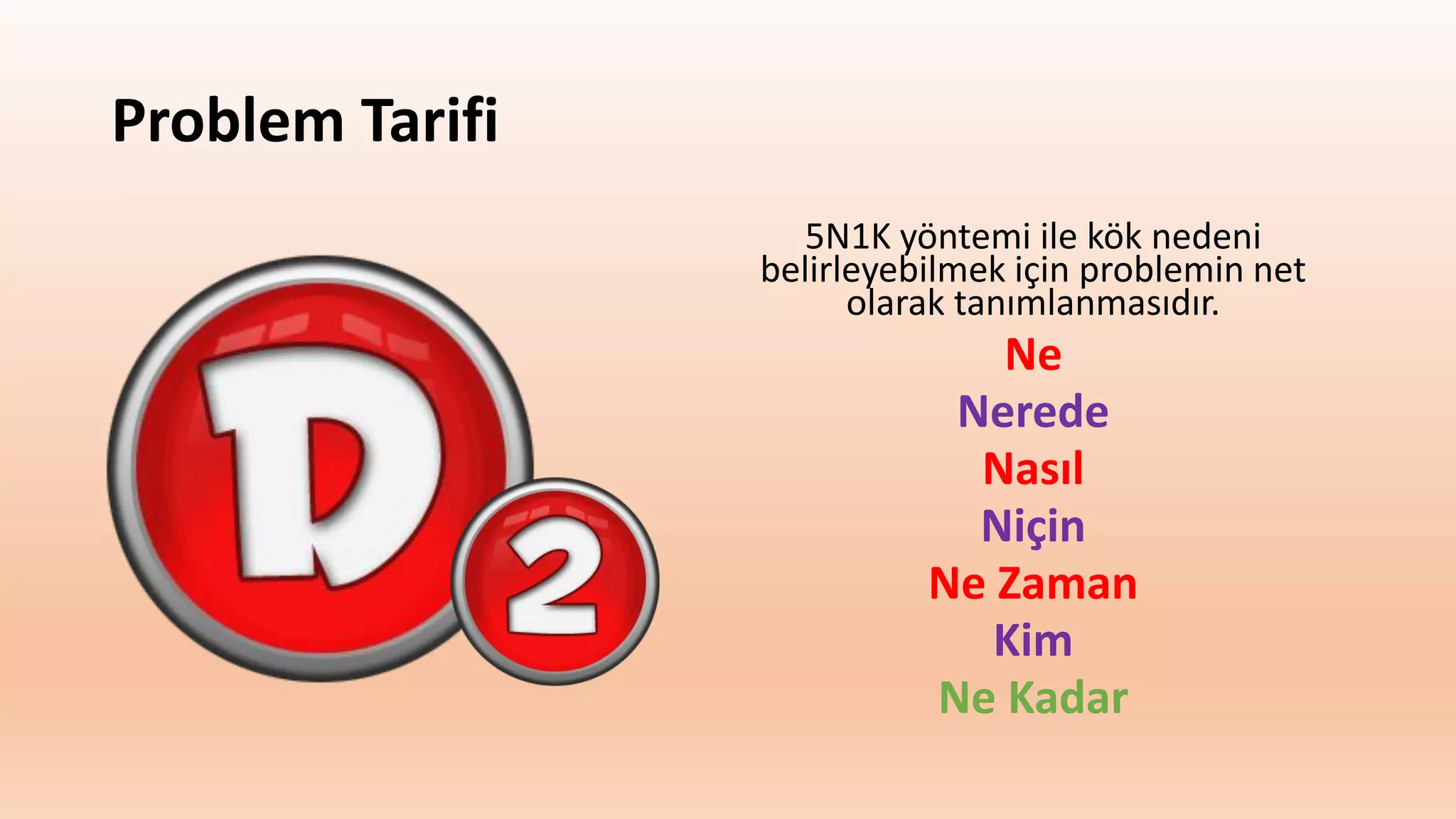 Problem Tarifi
5N1K yöntemi ile kök nedeni
belirleyebilmek için problemin net
olarak tanımlanmasıdır.
Ne
Nerede
Nasıl
Niçin
Ne Zaman
Kim
Ne Kadar
 