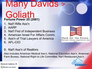 Many Davids  >  Goliath Fortune Power 25 (2001) 1.  Nat'l Rifle Ass'n 2.  AARP 3.  Nat'l Fed of Independent Business 4.  American Israel For Affairs Comm.  5.  Ass'n of Trial Lawyers of America 6.  AFL-CIO 9.  Nat'l Ass'n of Realtors Also includes American Medical Ass’n, National Education Ass’n, American Farm Bureau, National Right to Life Committee, Nat’l Restaurant Ass’n. 