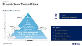 8 disciplines of problem solcving techniques | PPTX