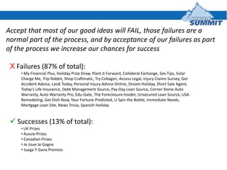 Accept that most of our good ideas will FAIL, those failures are a normal part of the process, and by acceptance of our fa...