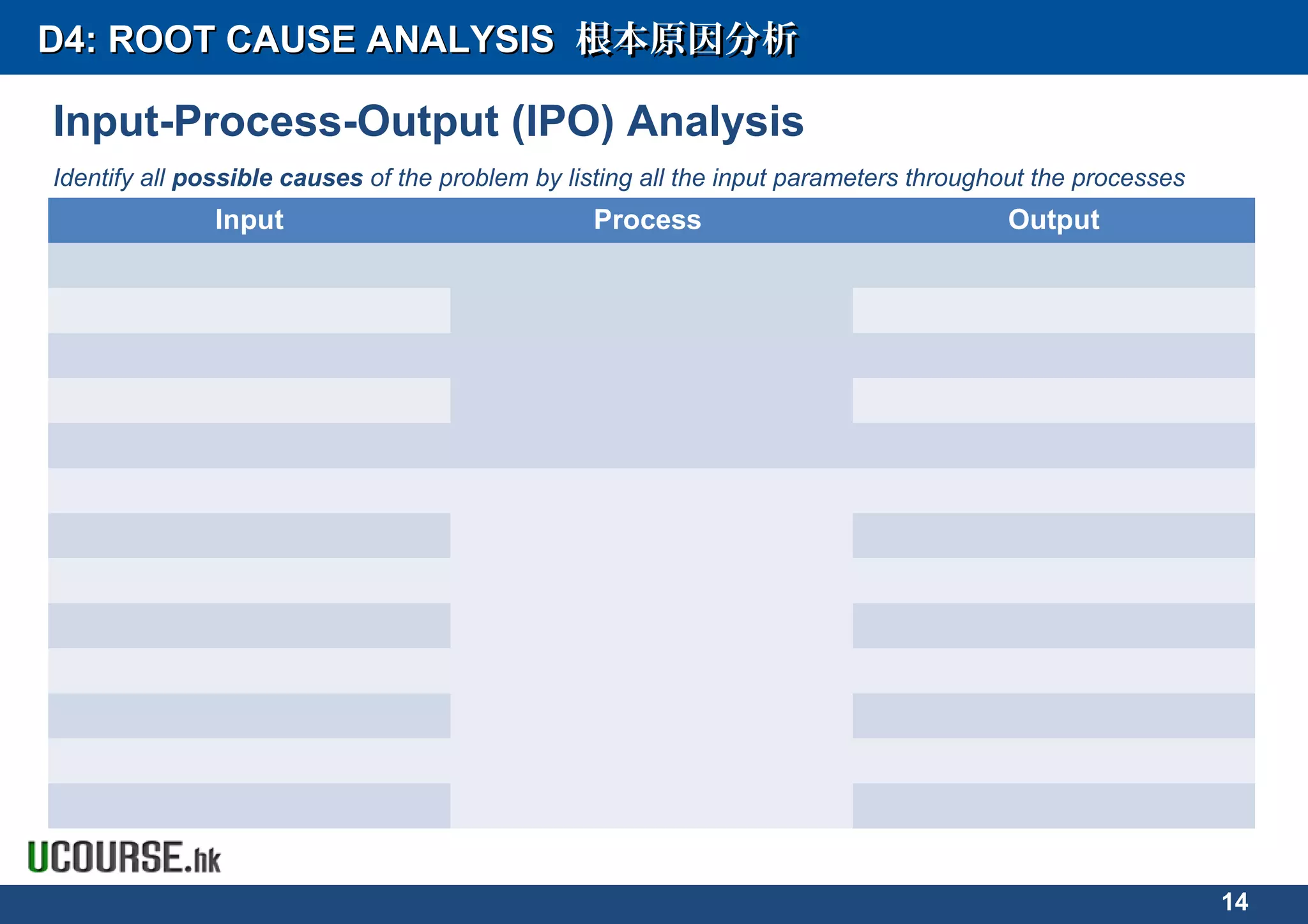 8D Problem Solving Report Template with Guidance | PPT
