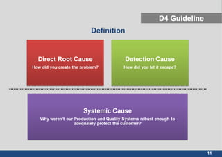 D4 Guideline
Definition
11
 