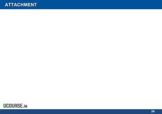 24
ATTACHMENTATTACHMENT
 
