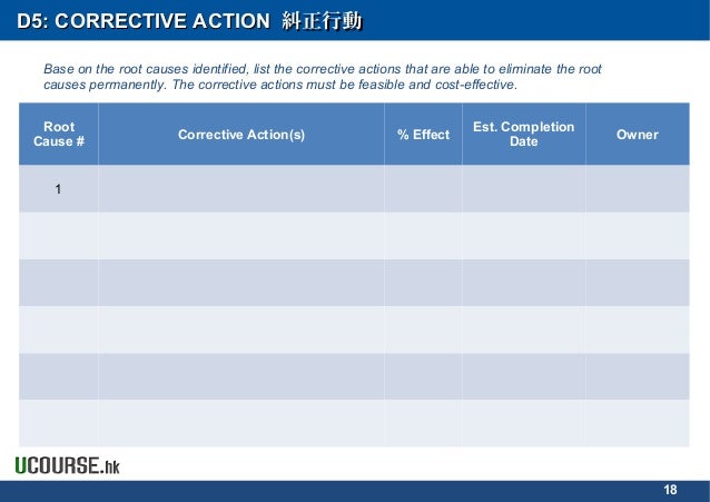 Root Cause & <strong>Corrective Action</strong> (RCCA) Overview 8d corrective action report template