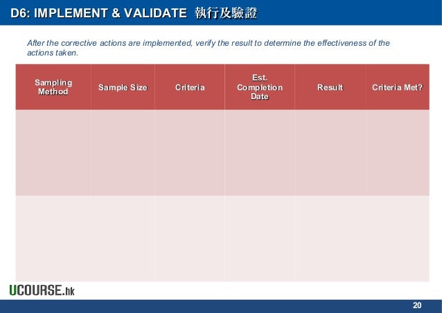 <strong>Corrective Action Report</strong> Templates - Templates : Resume ... 8d corrective action report template