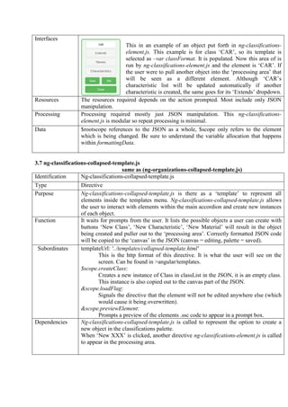 Interfaces
This in an example of an object put forth in ng-classifications-
element.js. This example is for class ‘CAR’, so its template is
selected as –var classFormat. It is populated. Now this area of is
run by ng-classifications-element.js and the element is ‘CAR’. If
the user were to pull another object into the ‘processing area’ that
will be seen as a different element. Although ‘CAR’s
characteristic list will be updated automatically if another
characteristic is created, the same goes for its ‘Extends’ dropdown.
Resources The resources required depends on the action prompted. Most include only JSON
manipulation.
Processing Processing required mostly just JSON manipulation. This ng-classifications-
element.js is modular so repeat processing is minimal.
Data $rootscope references to the JSON as a whole, $scope only refers to the element
which is being changed. Be sure to understand the variable allocation that happens
within formattingData.
3.7 ng-classifications-collapsed-template.js
same as (ng-organizations-collapsed-template.js)
Identification Ng-classifications-collapsed-template.js
Type Directive
Purpose Ng-classifications-collapsed-template.js is there as a ‘template’ to represent all
elements inside the templates menu. Ng-classifications-collapsed-template.js allows
the user to interact with elements within the main accordion and create new instances
of each object.
Function It waits for prompts from the user. It lists the possible objects a user can create with
buttons ‘New Class’, ‘New Characteristic’, ‘New Material’ will result in the object
being created and puller out to the ‘processing area’. Correctly formatted JSON code
will be copied to the ‘canvas’ in the JSON (canvas = editing, palette = saved).
Subordinates templateUrl: '../templates/collapsed-template.html'
This is the http format of this directive. It is what the user will see on the
screen. Can be found in >angular/templates.
$scope.createClass:
Creates a new instance of Class in classList in the JSON, it is an empty class.
This instance is also copied out to the canvas part of the JSON.
&scope.loadFlag:
Signals the directive that the element will not be edited anywhere else (which
would cause it being overwritten).
&scope.previewElement:
Prompts a preview of the elements .ssc code to appear in a prompt box.
Dependencies Ng-classifications-collapsed-template.js is called to represent the option to create a
new object in the classifications palette.
When ‘New XXX’ is clicked, another directive ng-classifications-element.js is called
to appear in the processing area.
 