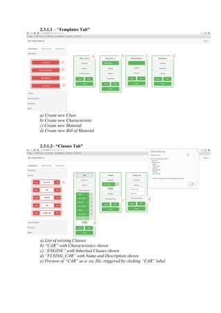 2.3.1.1 – “Templates Tab”
a) Create new Class
b) Create new Characteristic
c) Create new Material
d) Create new Bill of Material
2.3.1.2– “Classes Tab”
a) List of existing Classes
b) “CAR” with Characteristics shown
c) “ENGINE” with Inherited Classes shown
d) “FLYING_CAR” with Name and Description shown
e) Preview of “CAR” as a .ssc file, triggered by clicking “CAR” label
a
a
b
c
d
b dc
a
b
c d
e
 