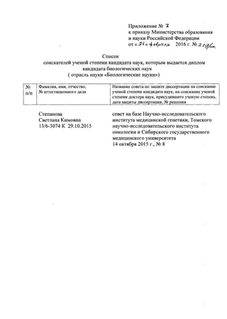 Приложение N!! -;
к приказу Министерства образования
и науки Российской Федерации
от « ,р6» 4d,РQА,я 2016 г. N!! )(~~
Список
соискателей ученой степени кандидата наук, которым выдается диплом
кандидата биологических наук
( отрасль науки «Биологические науки»)
N!! Фамилия, имя, отчество, Название совета по защите диссертации на соискание
пlп NQаттестационного дела ученой степени кандидата наук, на соискание ученой
степени доктора наук, присудившего ученую степень,
дата защиты диссертации, NQрешения
Степанова
Светлана Кимовна
13/6-3074 К 29.10.2015
совет на базе Научно-исследовательского
института медицинской генетики, Томского
научно-исследовательского института
онкологии и Сибирского государственного
медицинского университета
14 октября 2015 г., N!! 8
 