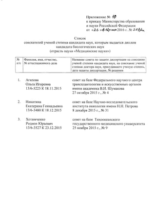 Приложение N2 10
к приказу Министерства образования
и науки Российской Федерации
от «~6 »4 Щf'~2016 г. N2 2,;g/~
Список
соискателей ученой степени кандидата наук, которым выдается диплом
кандидата биологических наук
(отрасль науки «Медицинские науки»)
N2 Фамилия, имя, отчество, Название совета по защите диссертации на соискание
п/п N2 аттестационного дела ученой степени кандидата наук, на соискание ученой
степени доктора наук, присудившего ученую степень,
дата защиты диссертации, N2 решения
1. Агапова
Ольга Игоревна
13/6-3225 К 18.11.2015
2. Никитина
Екатерина Геннадьевна
13/6-3480 К 18.12.2015
3. Хотимченко
Родион Юрьевич
13/6-3527 К 23.12.2015
совет на базе Федерального научного центра
трансплантологии и искусственных органов
имени академика В.И. Шумакова
27 октября 2015 г., N2 4
совет на базе Научно-исследовательского
института онкологии имени Н.Н. Петрова
8 декабря 2015 г., N2 31
совет на базе Тихоокеанского
государственного медицинского университета
25 ноября 2015 г., N2 9
 